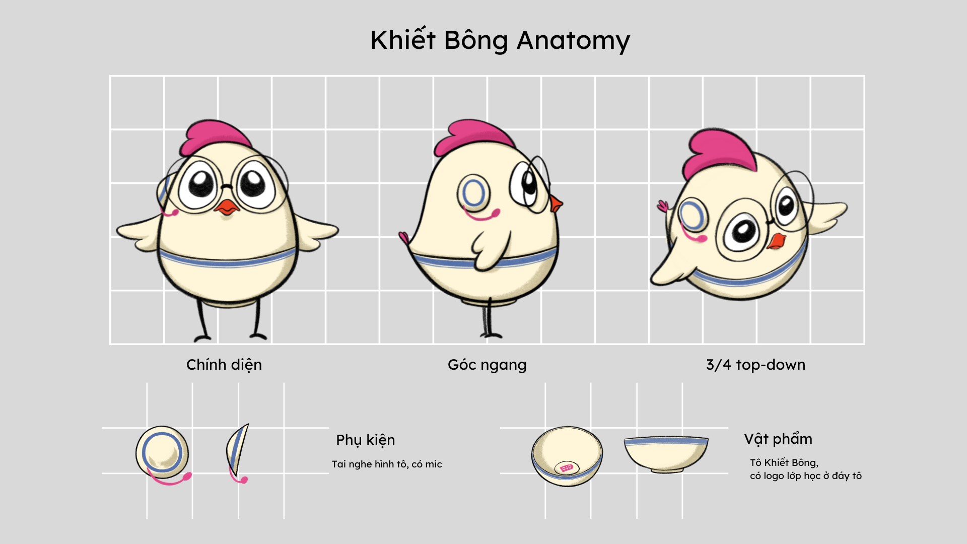 anatomy of Khiet Bong Mascot - Chonkaverse mascot design process