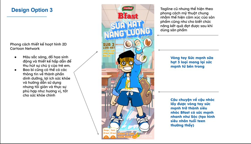 Bfast-character-development - Super teen - packaging adapt